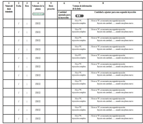 Medical table with columns for treatment number, date, time, pen volume, prescribed dose, amount for injection, and instructions for second dose
