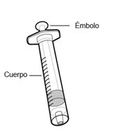 Schema tecnico di una siringa con etichette che indicano l