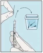 Hands removing a needle from a disposal container and attaching it to the tip of a graduated syringe on a blue background
