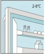Illustration of an open refrigerator with shelves containing medical vials and containers labeled with a temperature range of 2 to 8 degrees Celsius
