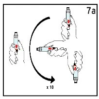 Diagramma che mostra tre fasi di rotazione di una penna iniettiva tenuta in mano con una freccia curva e la dicitura x 10