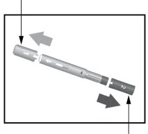 Diagramma che mostra l