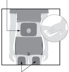 Diagram showing the torso of a person with instructions for the