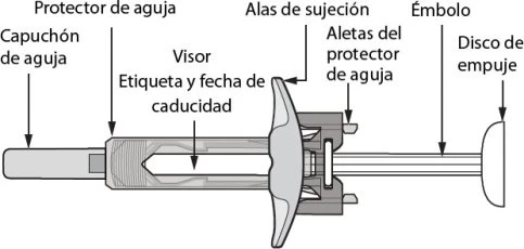 Technical diagram of a syringe with Spanish labels indicating cap, needle, viewing window, support wings, plunger, and push disk