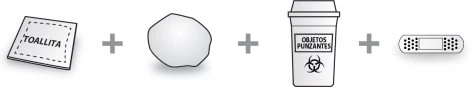 Drawing of a swab, a lump, a sharps container, and a bandage separated by plus signs