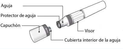 Diagramma tecnico di una penna iniettiva con etichette che indicano ago, protezione dell'ago