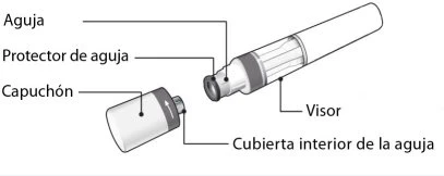 Diagramma esploso di una penna iniettiva con etichette che indicano ago, protettore dell'ago