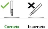 Diagramma con segno di spunta verde su penna iniettiva verticale e croce nera su penna inclinata con scritte corretto e errato