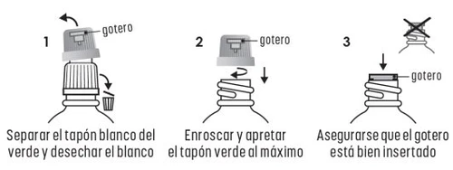 Tre passaggi illustrati: separare il tappo bianco da quello verde, avvitare il tappo verde e verificare che il contagocce sia inserito correttamente