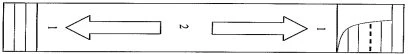 Linear diagram with two opposing arrows indicating opposite directions between the numbers 1 and 2 on a white rectangular background