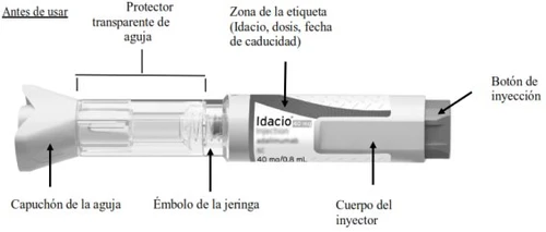 Diagram of an injector with labels indicating the needle cap