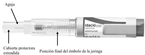 Pre-filled syringe Idacio with label 40 mg, needle, extended protective cover, and final position of the plunger