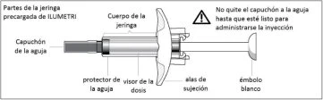 Technical diagram of a prefilled syringe showing labeled parts: needle cap, barrel, dose window, finger flanges, and white plunger