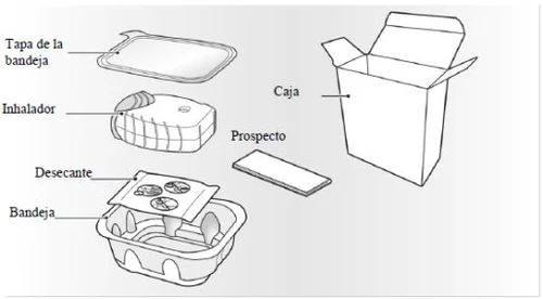 Technical drawing of an inhaler with a cap, desiccant tray, open box and instruction leaflet on a white background