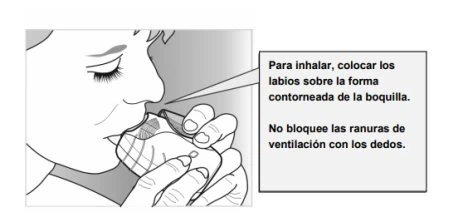 Black and white drawing of a person holding an inhaler in their hands and positioning it near the lips, with explanatory text in Spanish