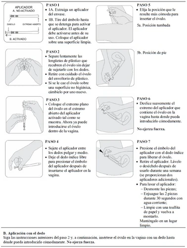 Bugiardino con istruzioni in spagnolo e sei passaggi illustrati che mostrano come preparare e inserire un applicatore medico con un ovulo