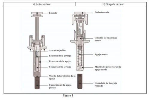 Diagramma medico che mostra una siringa prima dell'iniezione