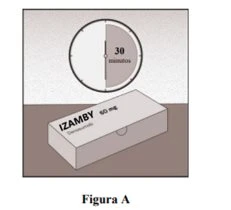 Orologio con indicatore su 30 minuti accanto a una scatola di farmaco Izamby da 60 mg su sfondo bicolore neutro