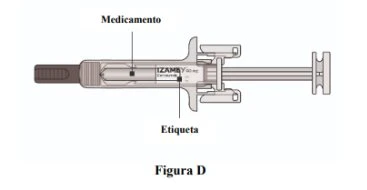 Diagramma di una siringa con etichetta e indicazione del contenuto del medicamento su sfondo bianco con la scritta Figura D