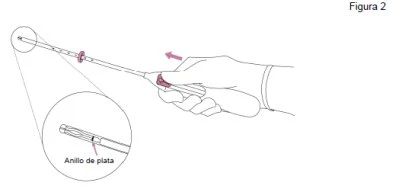 Una mano impugna un dispositivo medico sottile con un anello d'argento indicato da un ingrandimento circolare e una freccia rosa verso l'alto