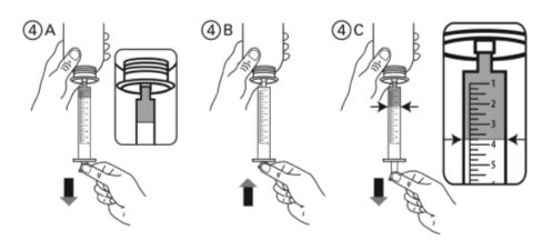 Tre diagrammi sequenziali che mostrano mani che impugnano una siringa per aspirare o espellere il liquido con frecce direzionali e ingrandimenti