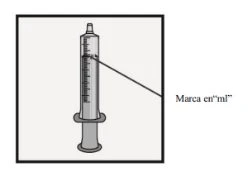 Technical drawing of a syringe with a graduated scale and a line indicating the dose marking point in milliliters