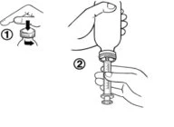 Two-step technical drawing showing a hand unscrewing the cap of a vial and a hand holding a syringe ready for use