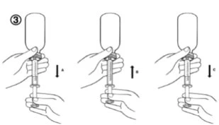 Three diagrams showing hands manipulating a syringe with a vial, with arrows indicating downward, upward, and rotational movements