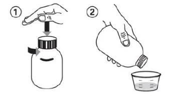 Two-step drawing showing a hand unscrewing the cap of a vial and a hand pouring the contents into a small glass