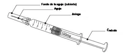 Diagramma tecnico di una siringa con ago protetto, corpo graduato con etichetta Kinemell 100mg e pistone per l