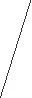 Thin black diagonal line crossing the