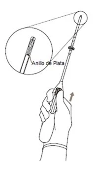 Technical drawing of a hand holding a medical device with an inset showing a ring at the