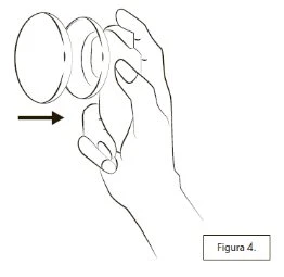 Disegno lineare di una mano che preme un dispositivo medico circolare verso destra indicato da una freccia nera con la scritta Figura 4