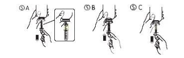 Three medical diagrams labeled A, B, and C showing stages of inserting a needle into a hand, with an enlarged detail of the syringe in A