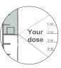 Circular diagram with a scale graduated in milliliters from  1 ml to 4 ml and the label 'Your dose' in the center indicating the drug dosage