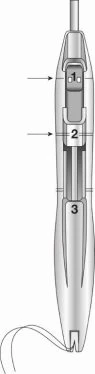 Technical diagram of a medical device with three components numbered 1, 2, and 3 arranged vertically along the body of the instrument
