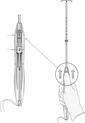 Technical drawing of a medical device with a hand holding it and arrows indicating parts numbered 1, 2, and 3 on the central body
