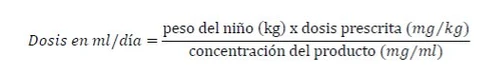 Formula matematica per calcolare la dose giornaliera in ml: peso del bambino in kg moltiplicato per la dose prescritta in mg/kg diviso la concentrazione del prodotto in mg/ml