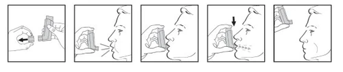 Sequence of five drawings illustrating the