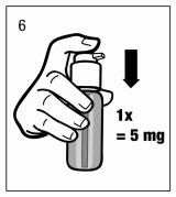 Disegno in bianco e nero di una mano che tiene un flacone spray con una freccia nera rivolta verso il basso e la scritta 1x uguale 5 mg