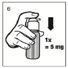 A hand holding a spray bottle with an arrow pointing downward and the label '1x = 5 mg' next to the container