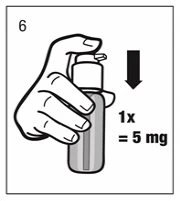 A hand holding a spray bottle with an arrow pointing downward and the text 1x = 5 mg on a white background