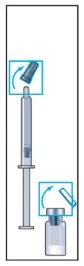 Diagramma che mostra l