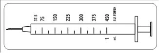 Technical drawing of a horizontal syringe with a graduated scale indicating dosages from 37.5 to 450 I.U. FSH/LH and a total capacity of 1 mL