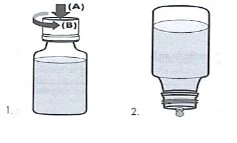 Diagramma in due fasi che mostra come premere verso il basso (A) e ruotare (B) il tappo di un flaconcino per aprirlo, con il liquido all'interno