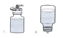 Diagramma in due fasi che mostra come premere il tappo di un flacone verso il basso e ruotarlo per rimuoverlo dal contenitore