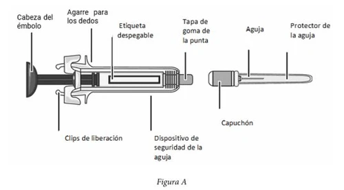 Technical diagram of a syringe with Spanish labels indicating plunger, grip, needle, cap, and safety device