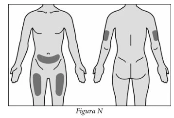 Human body diagram showing recommended injection sites highlighted in gray on the abdomen, thighs, and upper arms