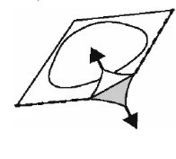 Schematic diagram showing a circular motion indicated by an arrow above a flat surface with a downward-pointing arrow