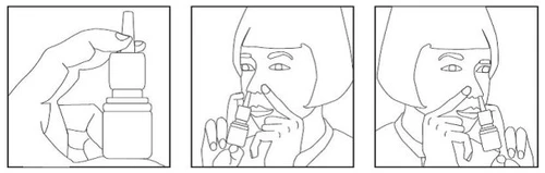 Three line drawings show a hand holding a vial and a person administering nasal drops using a dropper